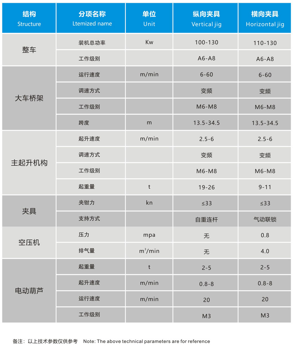 未標題-1